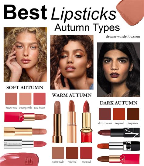 Best Nude Lipsticks For Your Skin Tone